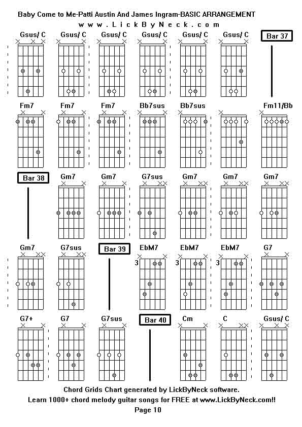 Chord Grids Chart of chord melody fingerstyle guitar song-Baby Come to Me-Patti Austin And James Ingram-BASIC ARRANGEMENT,generated by LickByNeck software.